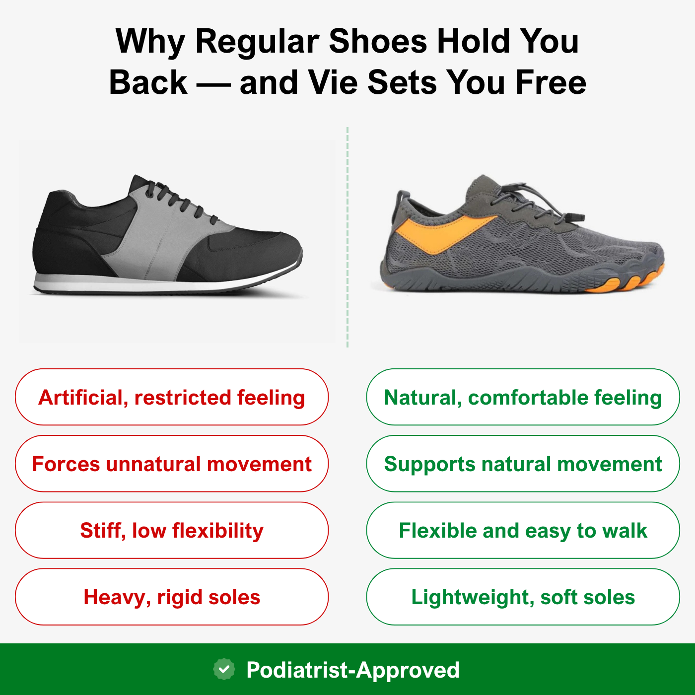 Vie Urban – Lightweight Barefoot Shoes (Unisex)