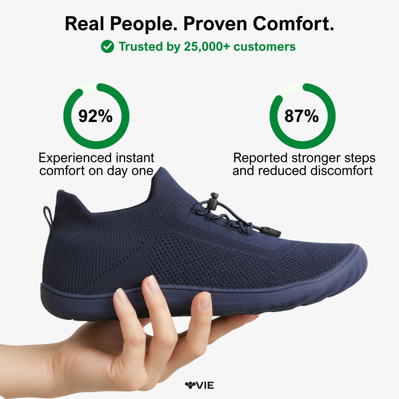 Vie Ultra – UltraFlex Barefoot Shoes (Unisex)